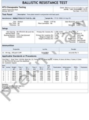 Ballistic UHMWPE level IIIA Steel Panel 10×12 Hard standalone Bullet Proof Plate