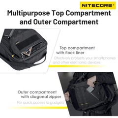 Nitecore Bp23 Pro Multifunctional Commuter Backpack Daypack Tactical Bag Fit