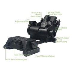 Metal L4G24 NVG Mount with J-Arm / RQE Dual Bridge Night Vision Mount For Helmet