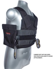 Tactical Scorpion Gear Body Armor Side plates attachment AR500 Bobcat Concealed