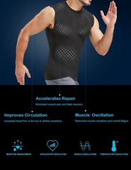 4 Pack Compression Shirts and Tank Tops Men Short Sleeve/Sleeveless Athletic …