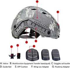 Fast Base Jump Tactical Helmet for Airsoft with 12-in-1 Headwear