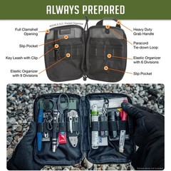 MAXPEDITION E.D.C. Pocket Organizer