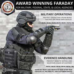 BLK Military-Grade Waterproof Faraday Pouch with MOLLE Signal Blocking & Secure