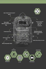 Turkish 37L Tactical Backpack Cordura® Modular Military EDC Pack